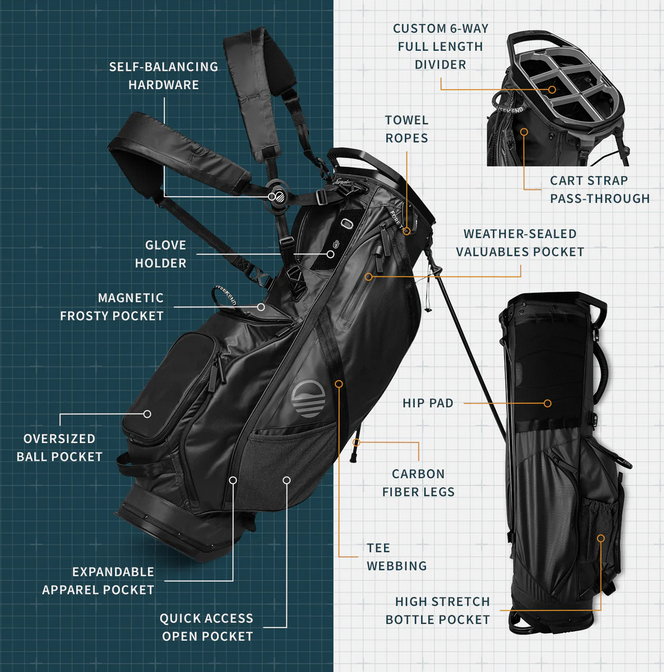 Load image into Gallery viewer, Sunday Golf The Ranger Bag Black