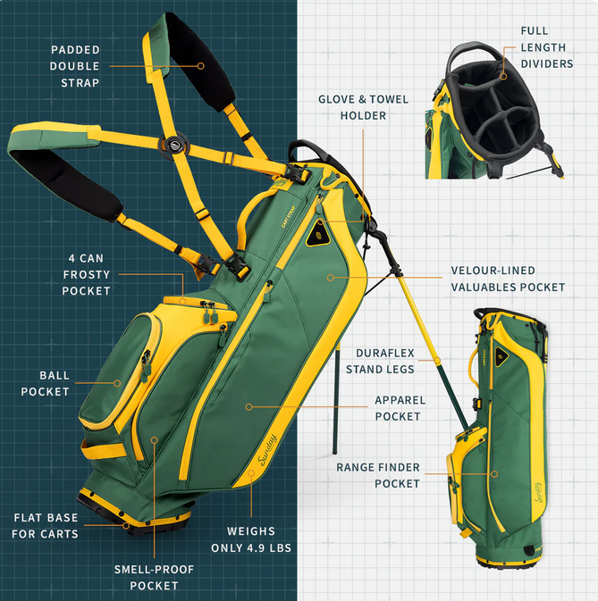 Load image into Gallery viewer, Sunday Golf Ryder Golf Stand Bag Grellow (Bag Height 35")
