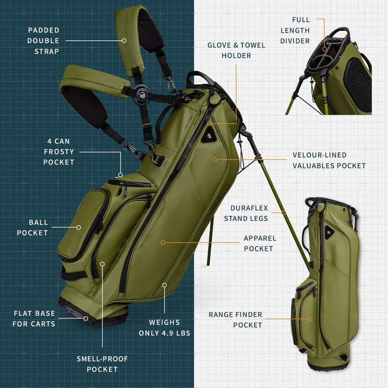 Load image into Gallery viewer, Sunday Golf Ryder Olive Bag Features
