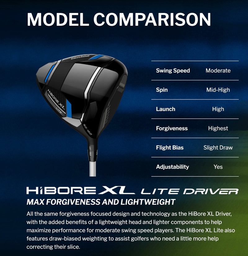 Load image into Gallery viewer, Cleveland HiBore XL Lite Womens Golf Driver - 2025
