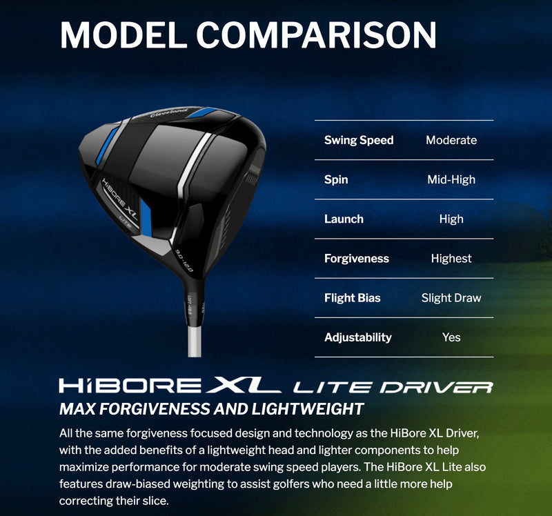 Load image into Gallery viewer, Cleveland HiBore XL Lite Mens Golf Driver - 2025
