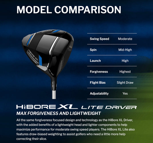 Cleveland HiBore XL Lite Mens Golf Driver - 2025