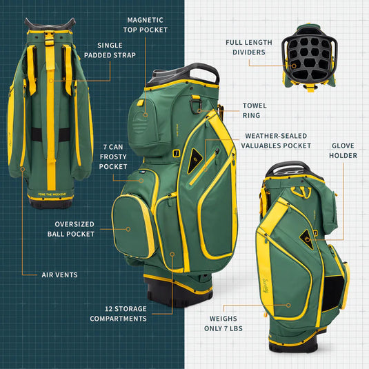 Sunday Golf Big Rig Cart Bag Grellow (Bag Height 36