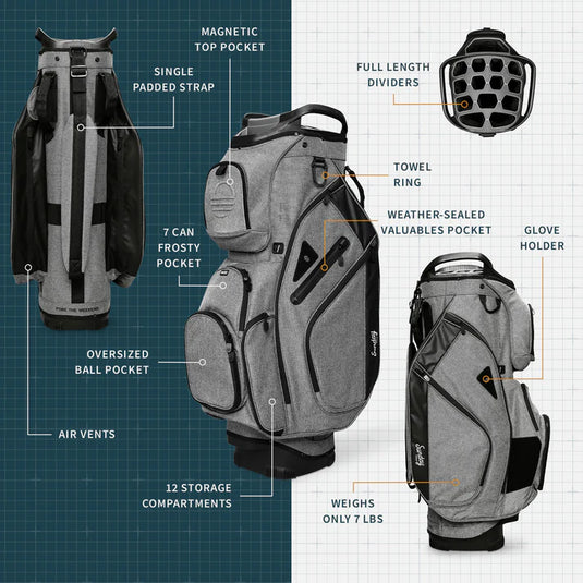 Sunday Golf Big Rig Cart Bag Heather Grey (Bag Height 36