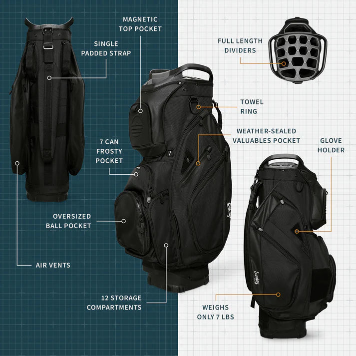 Load image into Gallery viewer, Sunday Golf Big Rig Cart Bag Matte Black (Bag Height 36&quot;)
