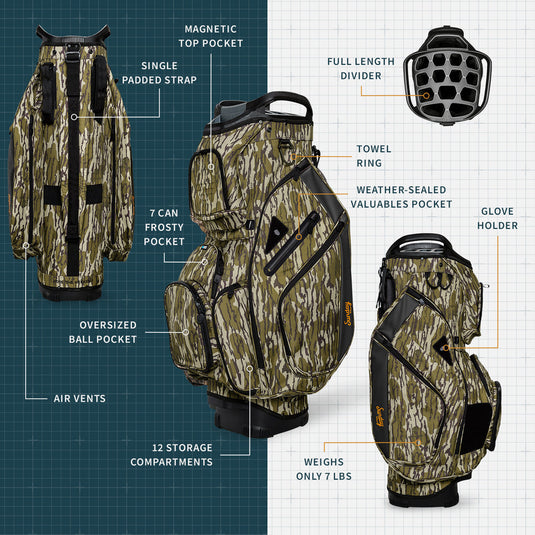 Sunday Golf Big Rig Mossy Oak Bottomland Camo (Bag Height 36")